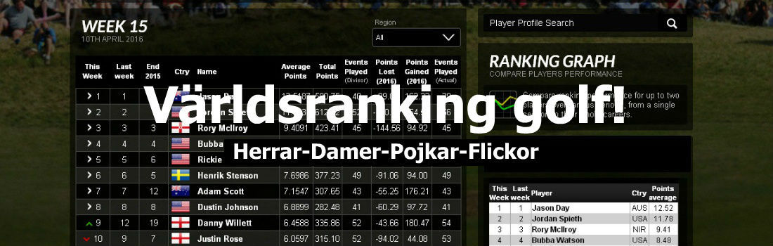 Nicklastorp Golfklubb